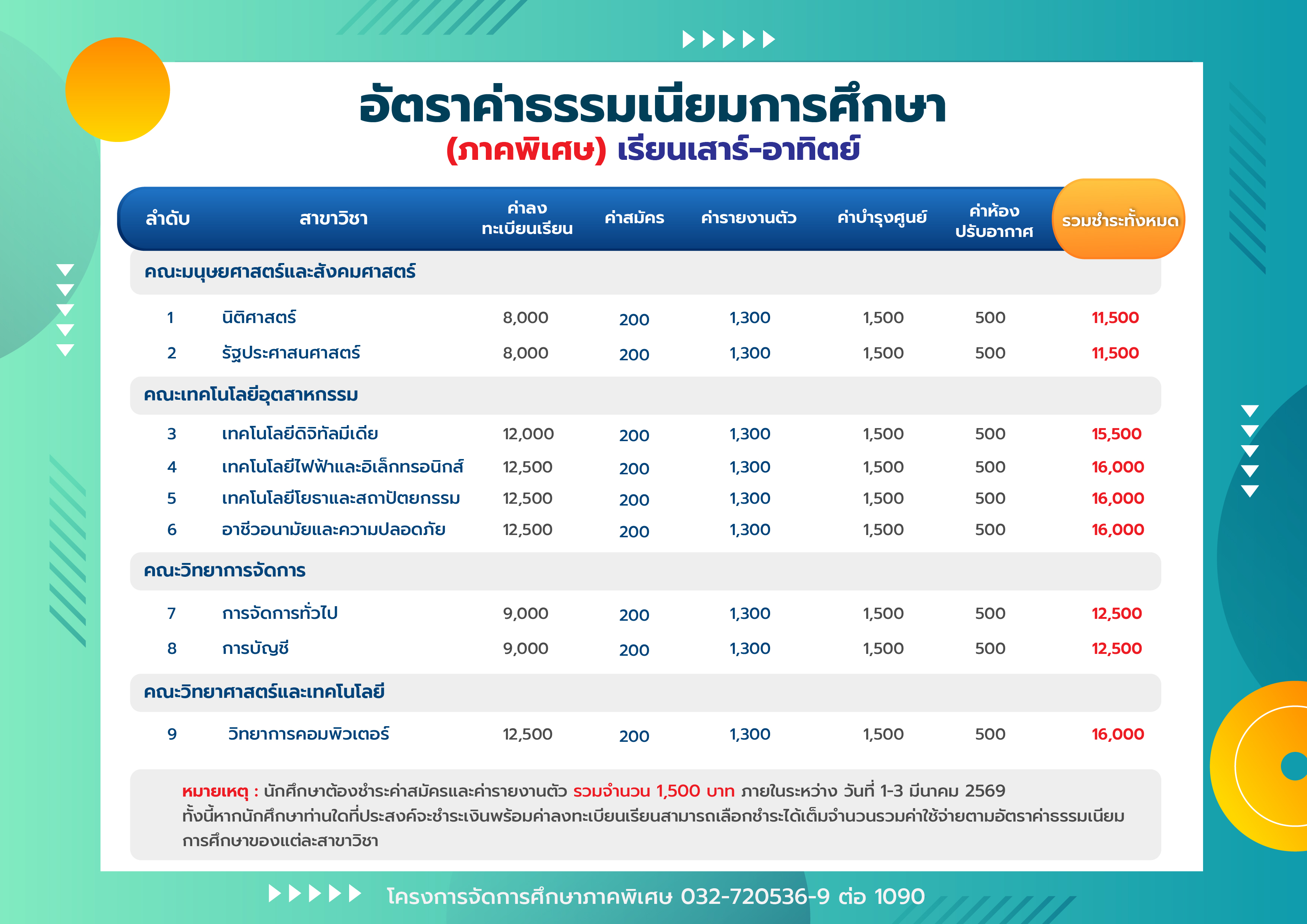 ภาคพิเศษ